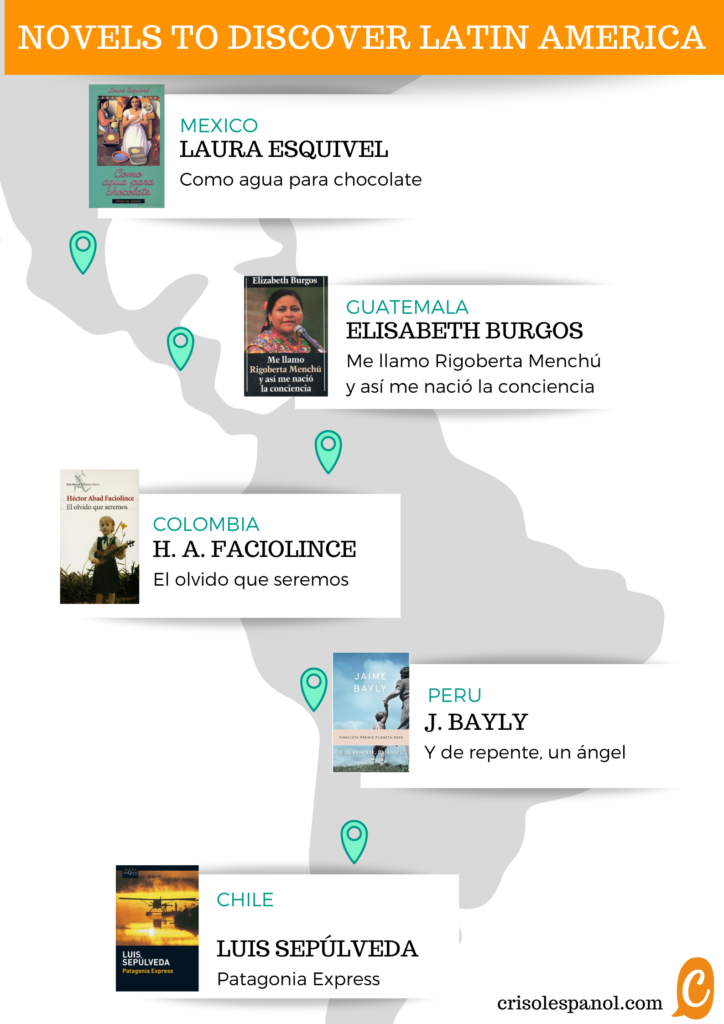 5 novels to discover Latin América